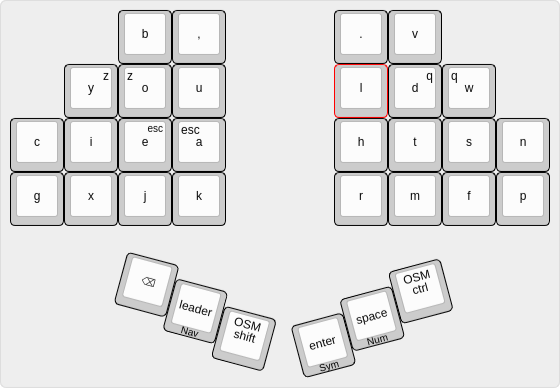 Engram layout for Squeezebox v2209